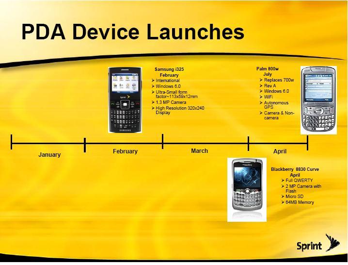 Palm Treo 800w a potential newcomer to Sprint