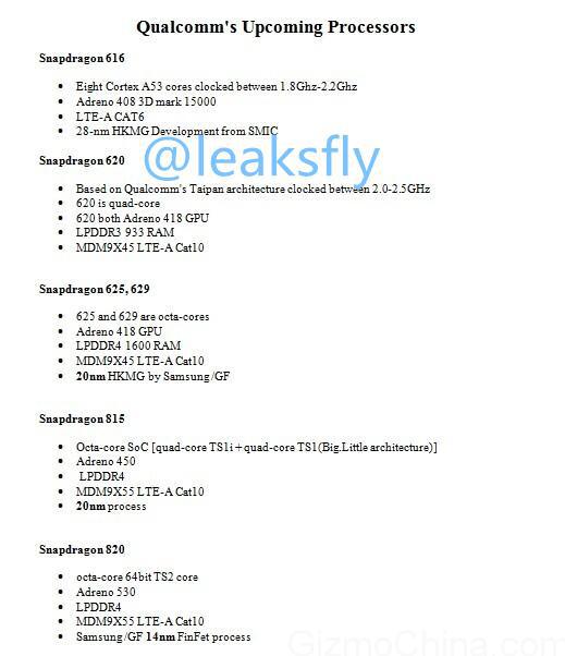 Qualcomm late 2015 roadmap leaks out: 14nm FinFet Snapdragon 820 surfaces, &#039;Taipan&#039; Krait successor due