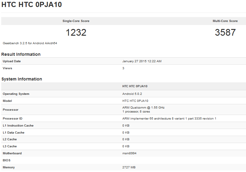 HTC One (M9) is benchmarked - HTC One (M9) gets benchmarked on Geekbench