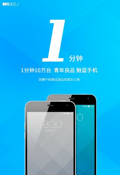 100,000 Meizu M1 handsets are sold in a minute - Gone in a flash: 100,000 Meizu M1 (Blue Charm) units sell out in 60 seconds