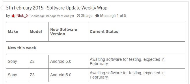 Android Lollipop testing for Sony Xperia Z3 and Z2 to start this month (at Vodafone)