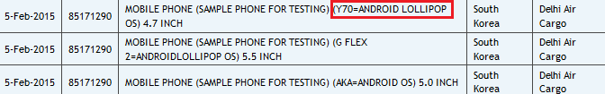 The LG Y70 is imported to India for testing - LG F70 sequel spotted in India?