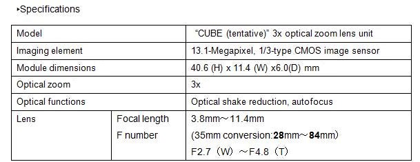 Asus ZenFone Zoom to come with HOYA lens: the world&#039;s thinnest optical zoom unit