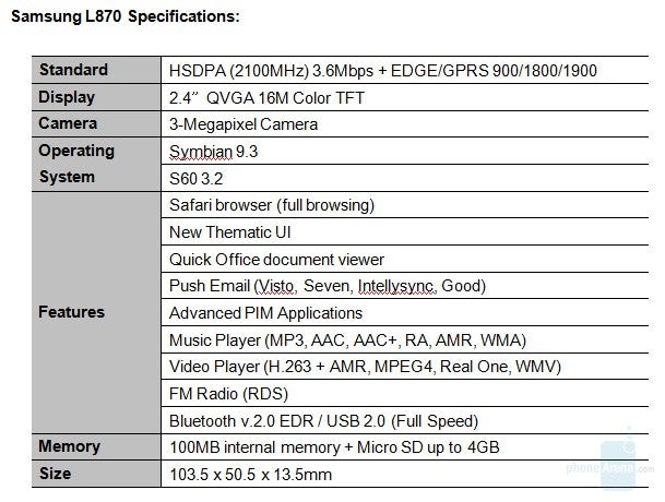 Samsung&#039;s specs mentioning Safari - *Update* Samsung L870 is Symbian S60 slider with Safari browser, NOT!