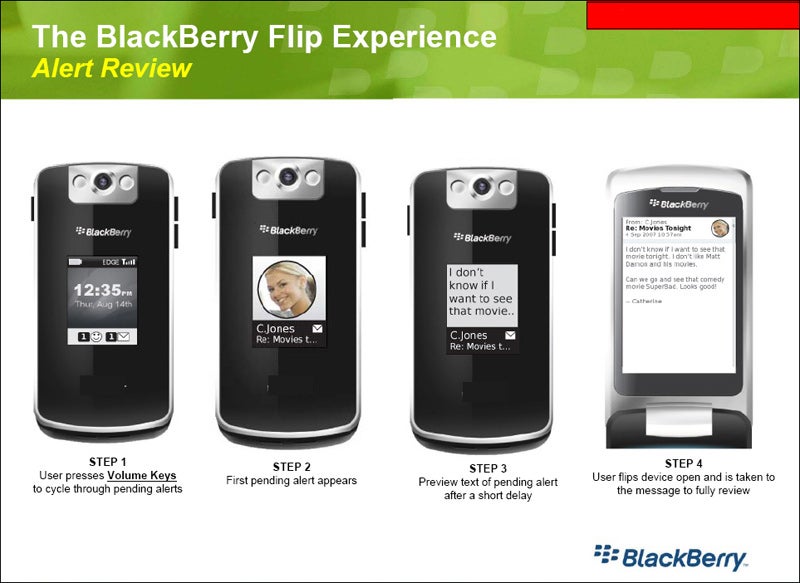 More details on BlackBerry KickStart Flip Experience