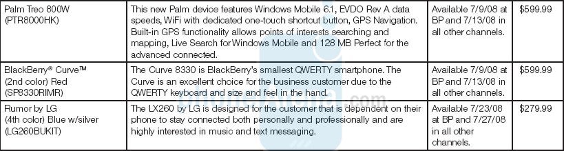 Treo 800w coming to Sprint July 13th