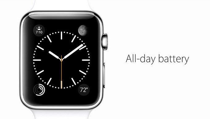Apple Watch to have an 'all-day' battery life, check out the official breakdown and charging times