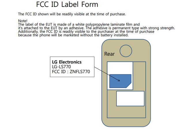 5.8-inch LG phablet for Sprint appears at the FCC