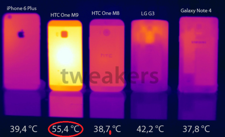 Is the Snapdragon 810 behind the very hot surface temperature found on the HTC One M9? - HTC One M9 surface temperature hits 132 degrees fahrenheit during benchmark test