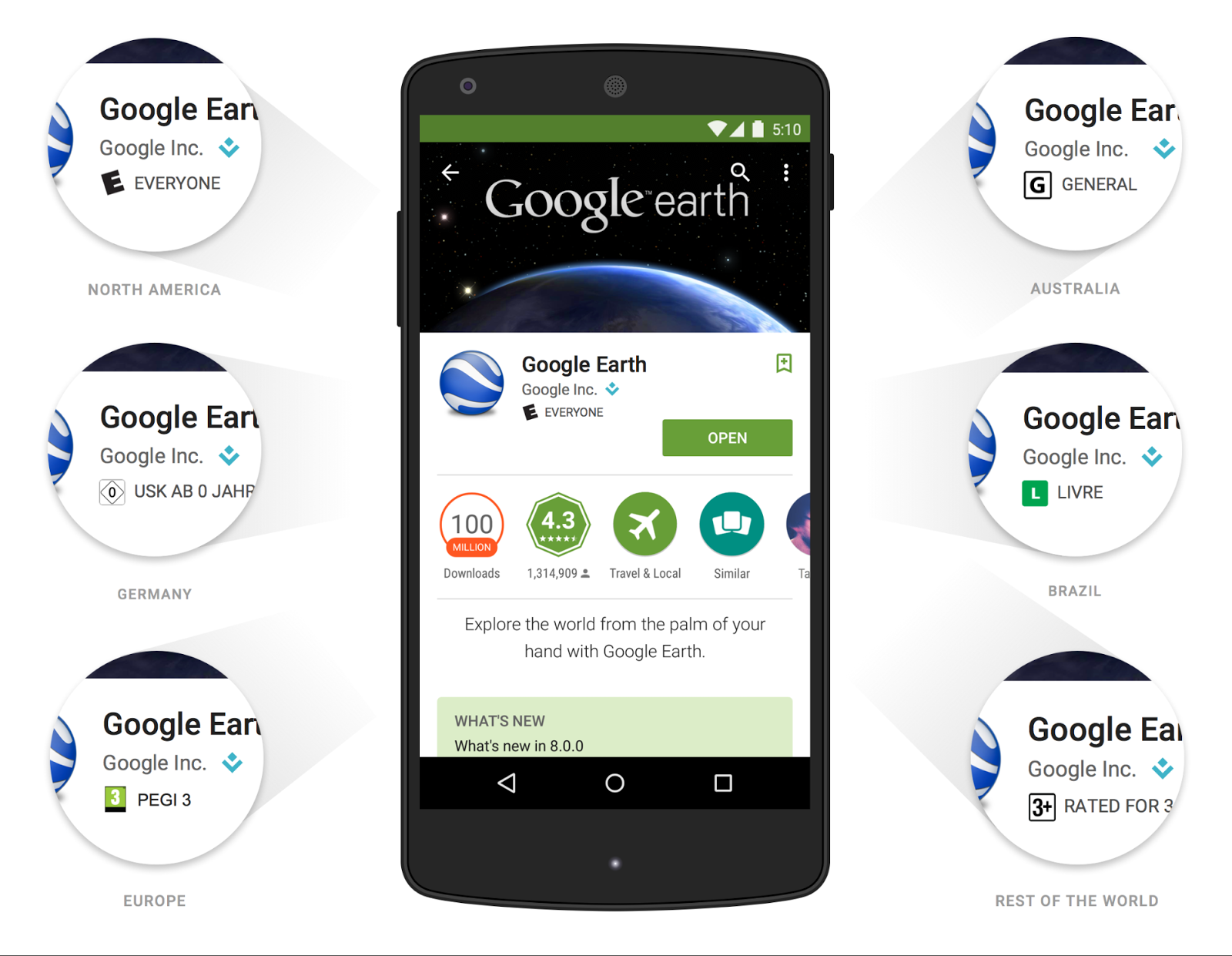 Google launches a new review and rating system for Play Store apps