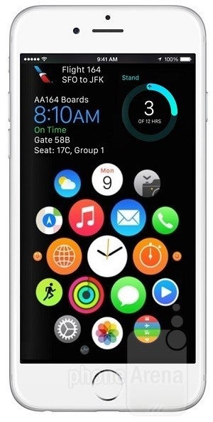 What if? The Apple Watch shows us what Apple is willing to do with its walled garden that is iOS. Jailbreaks have shown us potential, what might Apple unleash next for iOS? - Profound revelation: What if Apple Watch’s user experience is a peek at the future of iOS for the iPhone?