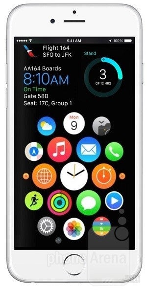 What if? The Apple Watch shows us what Apple is willing to do with its walled garden that is iOS. Jailbreaks have shown us potential, what might Apple unleash next for iOS? - Profound revelation: What if Apple Watch’s user experience is a peek at the future of iOS for the iPhone?