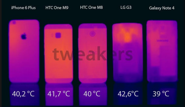 Thermal image of the HTC One M9 vs other flagship phones under load - HTC One M9 does not overheat when pushed, new thermal image confirms