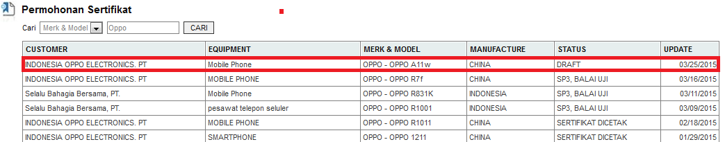 Is the Oppo A11w, just certified by the Indonesian FCC, the bezel-less handset we&#039;ve recently seen? - Oppo A11w receives certification by Indonesia&#039;s FCC; is this Oppo&#039;s &quot;bezel-less&quot; phone?