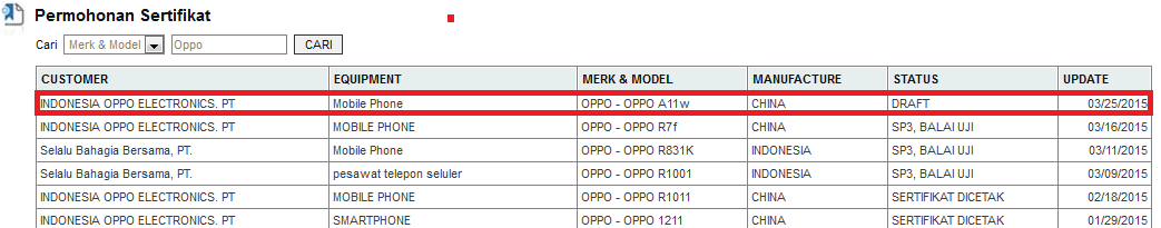 Is the Oppo A11w, just certified by the Indonesian FCC, the bezel-less handset we've recently seen? - Oppo A11w receives certification by Indonesia's FCC; is this Oppo's "bezel-less" phone?