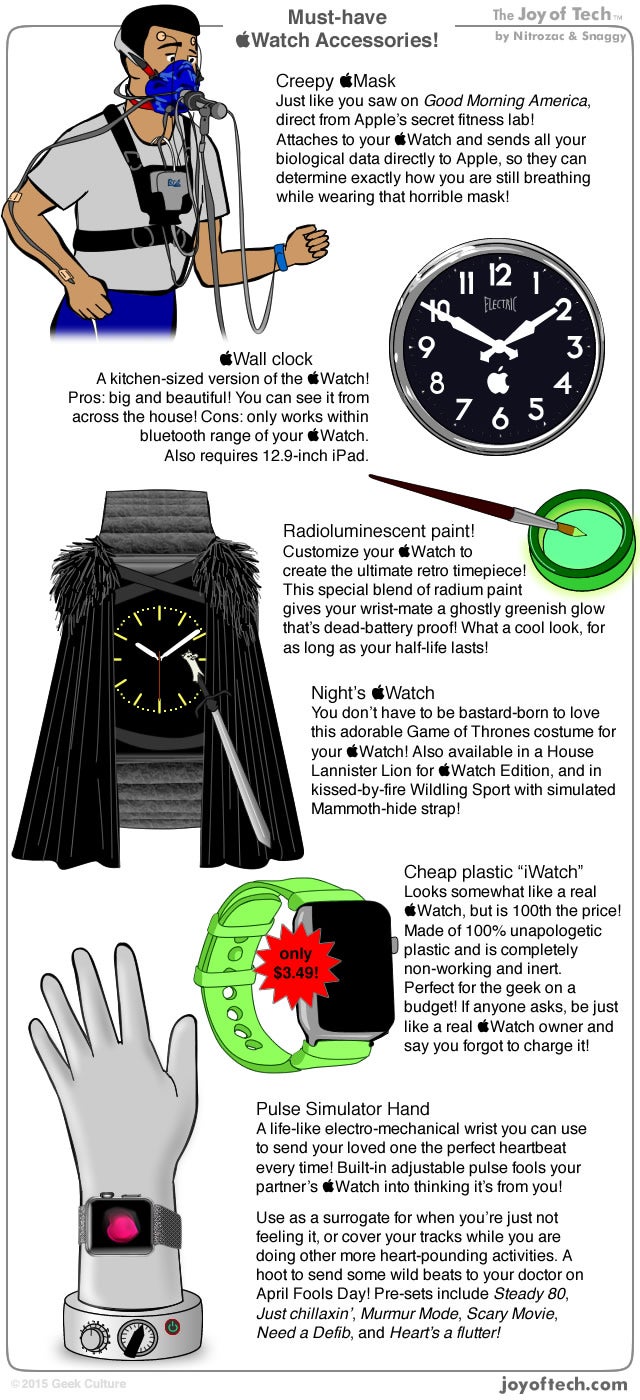 Humor: The &quot;must have&quot; Apple Watch accessories, paint, clocks, even spare limbs