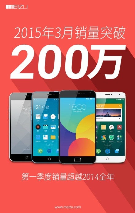 Meizu boasts about its success, sells a mind-boggling number of phones in March 2015
