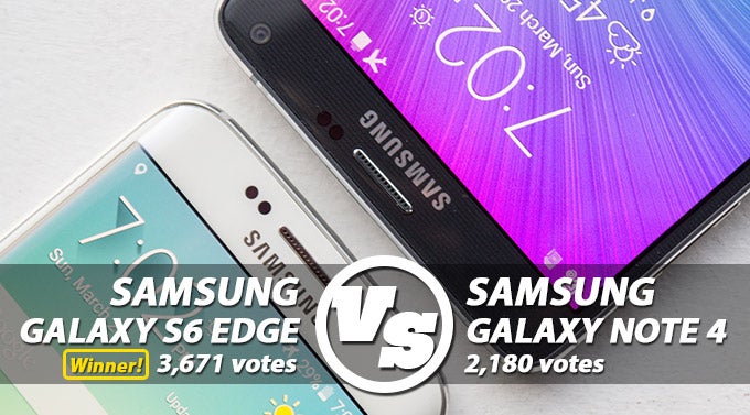 Samsung Galaxy S6 edge vs Galaxy Note 4 user comparison results: we have a clear winner!