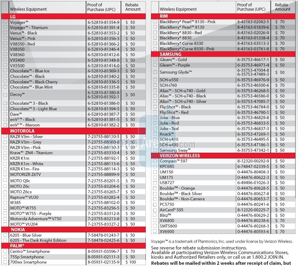 New phones listed on Verizon&#039;s Rebate Form