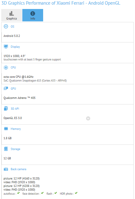 Xiaomi Mi 4i is expected to be unveiled on April 23rd - Unannounced Xiaomi Mi 4i goes through GFXBench, specs revealed