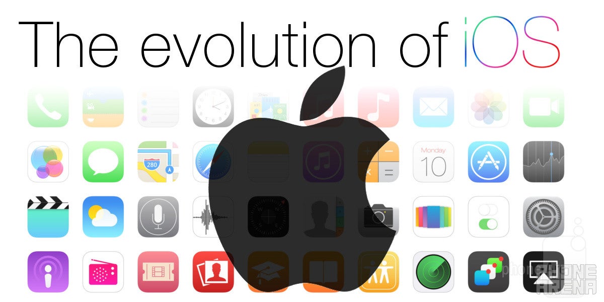 iOS 9&#039;s predecessors: the evolution of Apple&#039;s mobile platform through the years