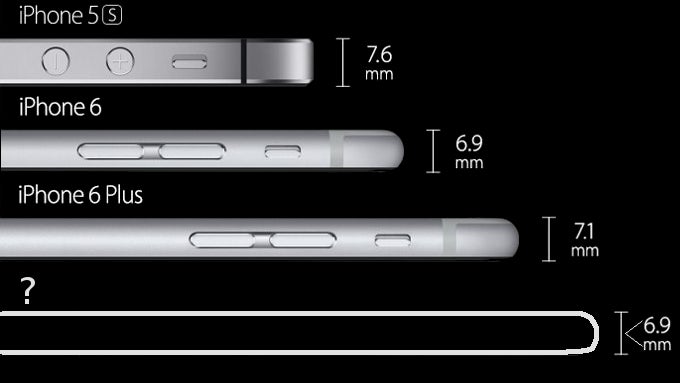 Slimmer than slim: Here are 12 smartphones that are thinner than the iPhone 6