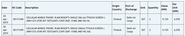 Microsoft imports RM-1127 for internal testing - 4.7-inch Lumia model RM-1127 sent to Microsoft for testing in India