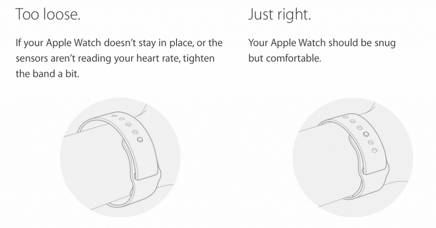 reaction to apple watch band