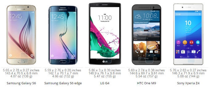 Galaxy S6/S6 edge vs LG G4 vs HTC One M9 vs Sony Xperia Z4: Which one you&#039;d rather have?