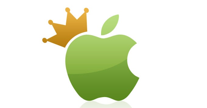 A third of iPhone/iPad sales came from Android switchers within Europe's 5 biggest markets in Q1