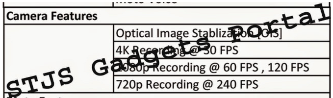 OIS is rumored to be coming to the rear camera of the third-gen Moto X - 16MP rear camera for the next Motorola Moto X to come with OIS?