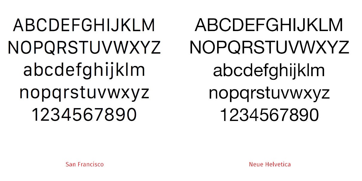 Apple rumored to be changing fonts in iOS 9, OS X 10.11; goodbye, Helvetica Neue?