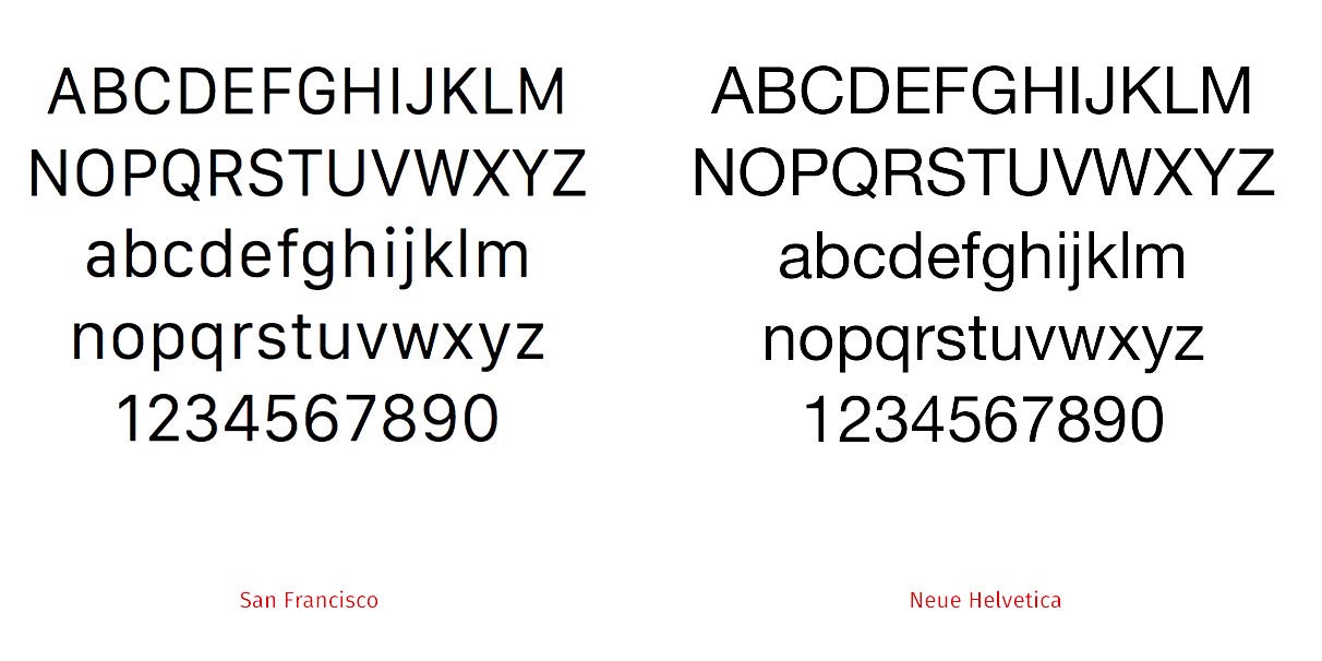 neue helvetica font iphone