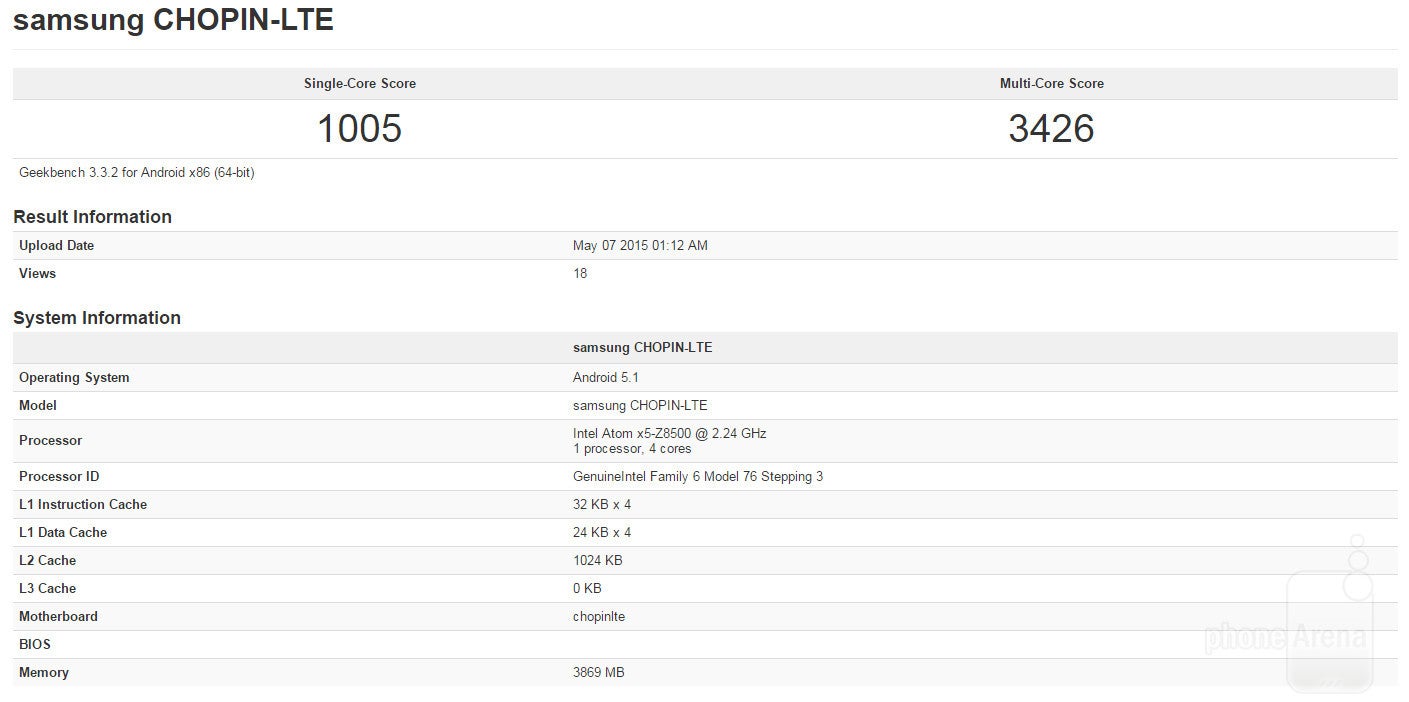 A Samsung tablet with 4GB of RAM and a high-end, 14nm Intel processor spotted on Geekbench