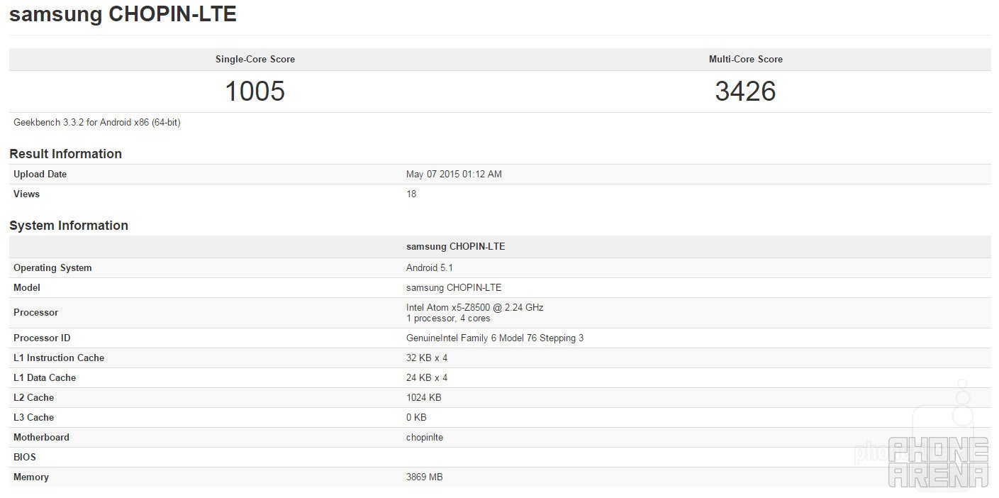 A Samsung tablet with 4GB of RAM and a high-end, 14nm Intel processor spotted on Geekbench
