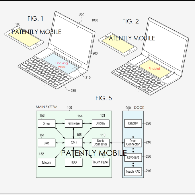 Samsung patents an interesting phablet-notebook dual OS system