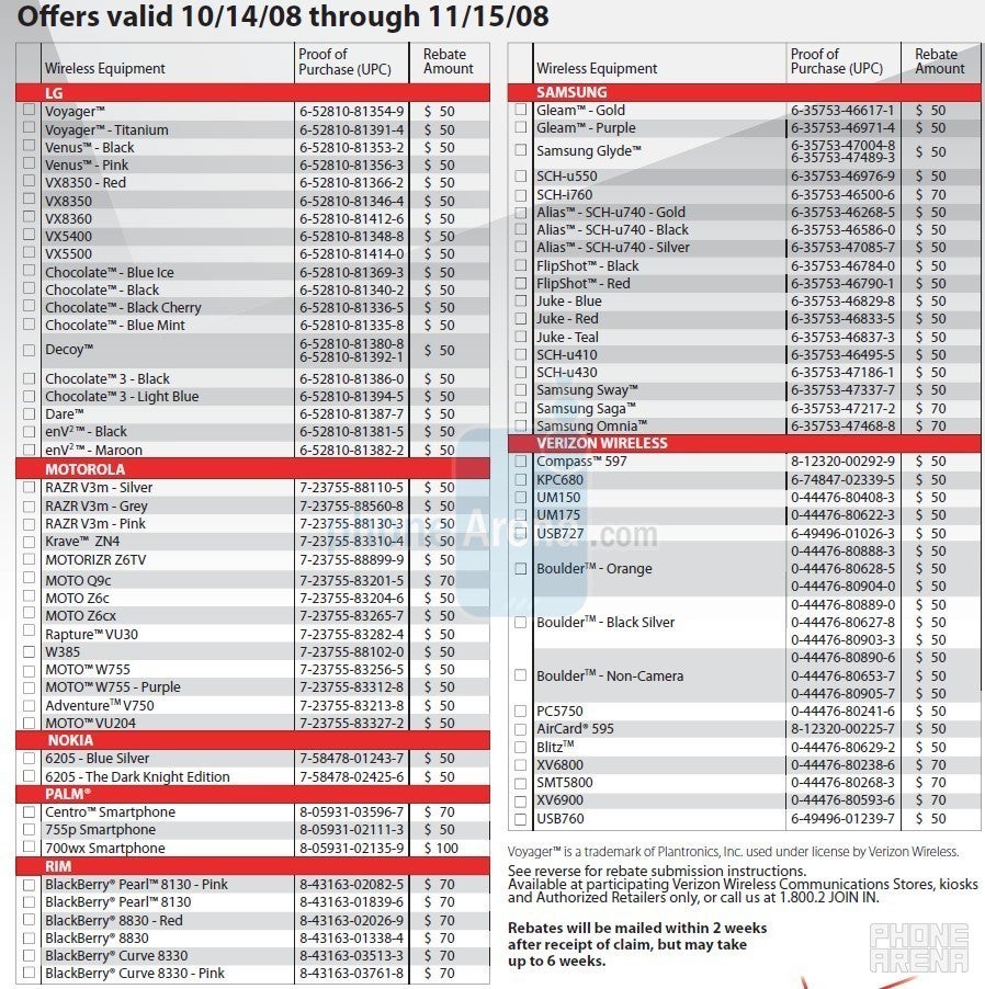 Samsung Omnia and Saga spotted on new Verizon rebate form