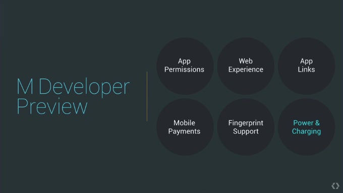 Android M: power and charging improved, USB Type-C coming