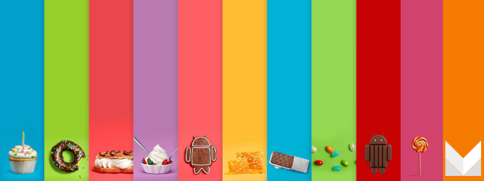 Android M vs Android Lollipop: A visual comparison