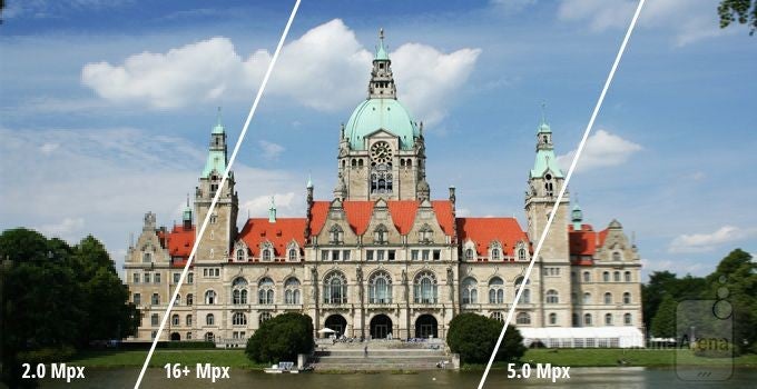Here's why your camera's megapixel count is less important than you think