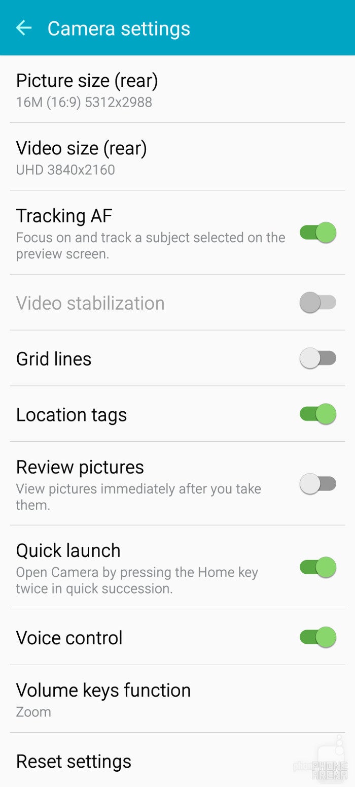Living with the Samsung Galaxy S6: In-depth camera review