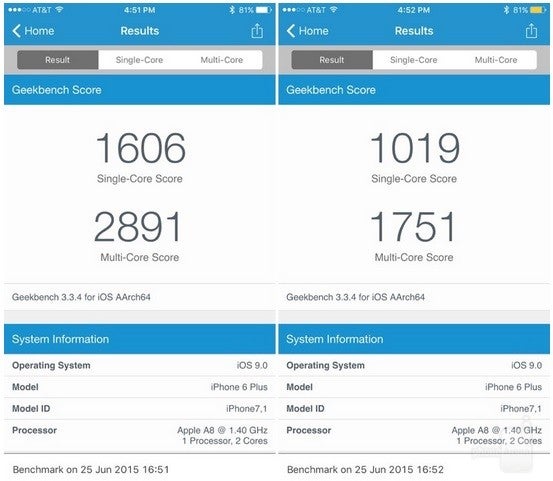 iOS 9's impressive 'Low Power Mode' usage gains are not the work of magic, but processor throttling