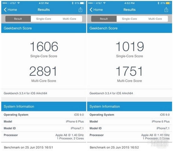 iOS 9&#039;s impressive &#039;Low Power Mode&#039; usage gains are not the work of magic, but processor throttling