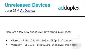 Quad-HD Windows 10 phone, possibly the Lumia 940 XL, confirmed through ad network