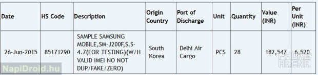 All-new Samsung handset (SM-J200F) pops up in IMEI database; could be the Galaxy J2