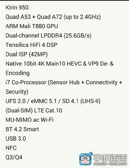 An almost-full specs sheet of Huawei's upcoming 64-bit Kirin 950 chipset pops up