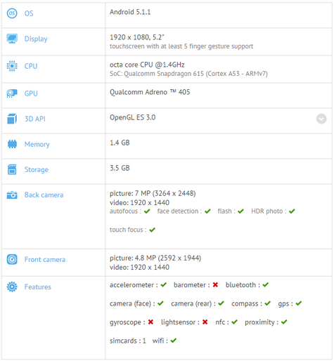 LG G4 S goes through the GFXBench site - Benchmark test reveals that the LG G4 S will be powered by the Snapdragon 615 SoC