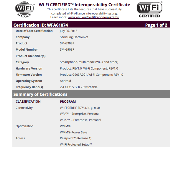 Samsung SM-G903F (probably the Galaxy S5 Neo) scores Wi-Fi certification, is its debut imminent?
