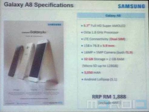 Full Galaxy A8 dimensions pop up, just 5.94mm thin, price pegged at $500