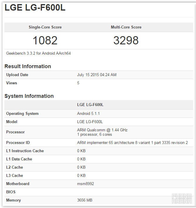 Is this LG&#039;s Nexus 5 2015 or G4 Pro? Mysterious LG device with Snapdragon 808 and 4GB RAM visits Geekbench
